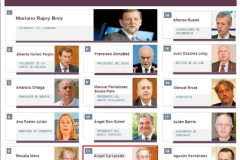 gallegos-mads-influyentes-1